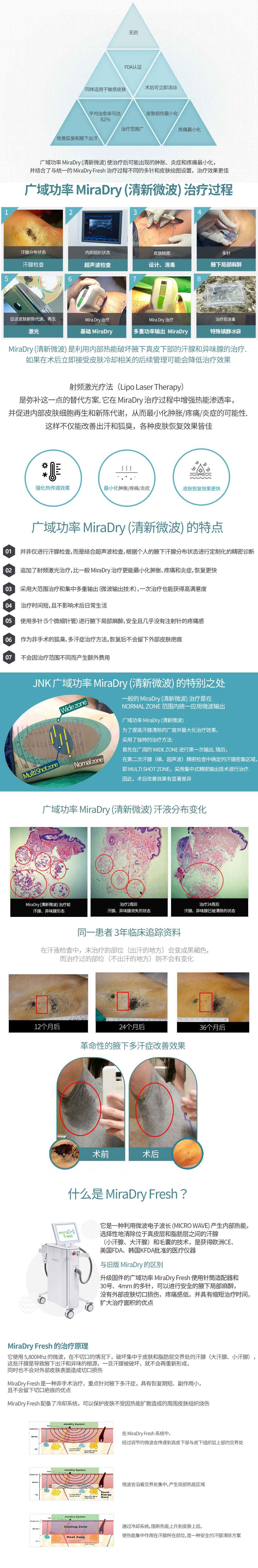 广域功率 Mira Dry 清新微波 video